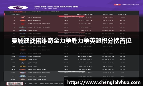 曼城迎战偌维奇全力争胜力争英超积分榜首位