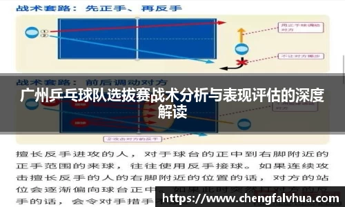 广州乒乓球队选拔赛战术分析与表现评估的深度解读