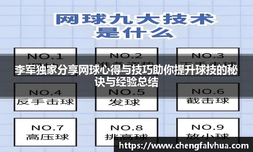 李军独家分享网球心得与技巧助你提升球技的秘诀与经验总结